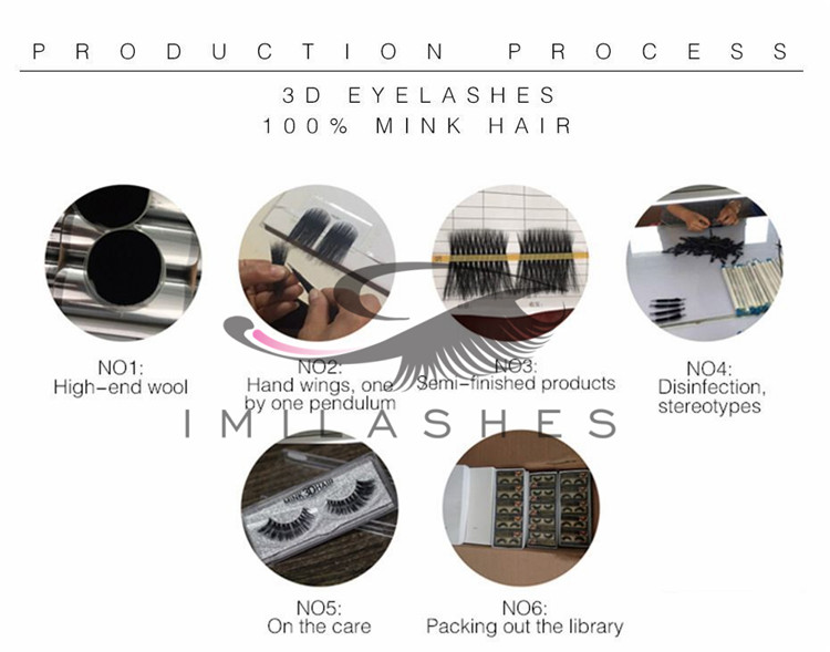 3D mink eyelash extensions production process.jpg